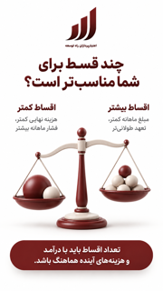 چند قسط برای شما مناسب تر است