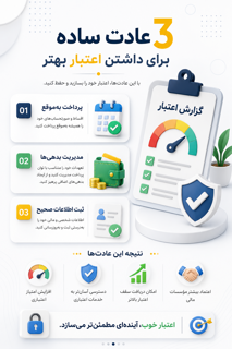 چند عادت ساده برای داشتن رتبه اعتباری بهتر